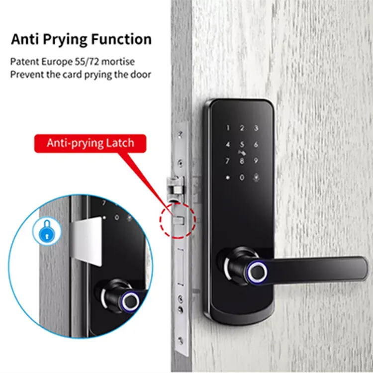 Як працює система Smart Lock?